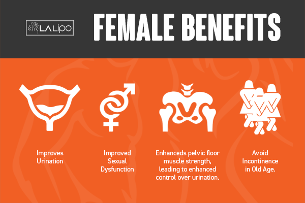 Benefits of overactive bladder treatment Orpington for women